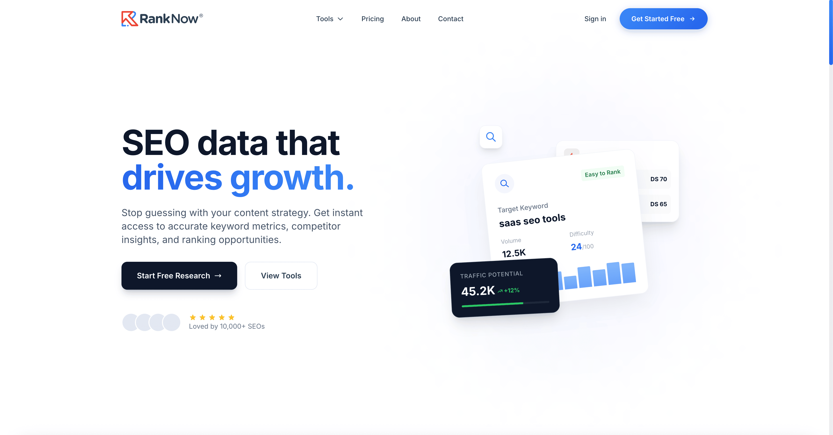 Ranknow.ai screenshot